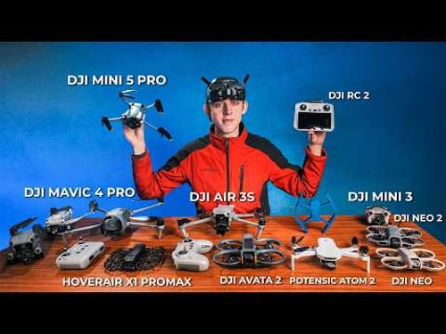 What Drone Should I Buy in 2026? Complete Guide (Beginner to Pro)