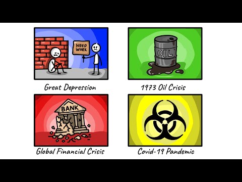 Every Financial Crisis Explained in 10 Minutes