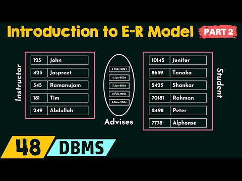 Introduction to E-R Model (Part 2)