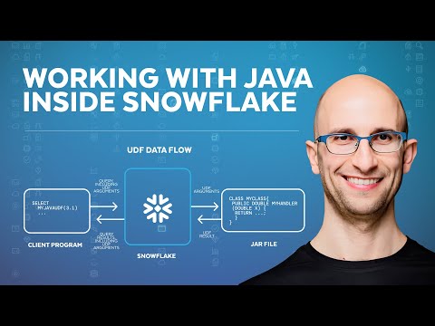 Extending Snowflake With Java User-Defined Functions And Stored Procedures