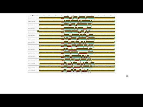Optimising Data Building In Game Development - Dominik Grabiec - ACCU 2025