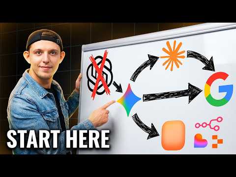 You’re Not Behind (Yet): Learn AI Before the 2026 Shift