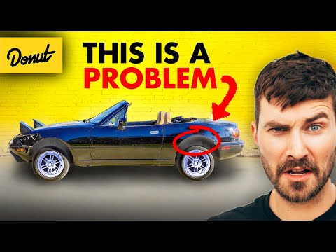 How to lower your car the RIGHT way: COMPLETE COILOVER GUIDE