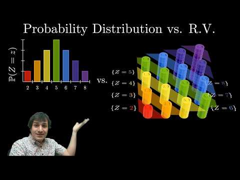 "A Random Variable is NOT Random and NOT a Variable"