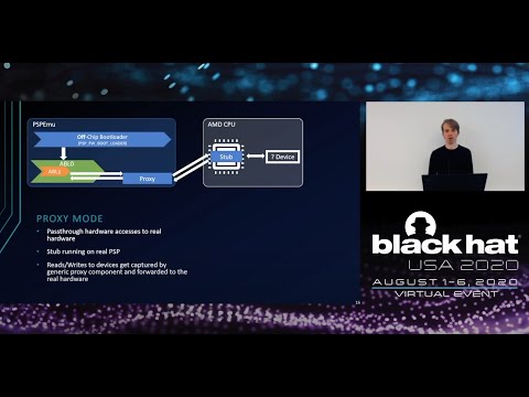 All You Ever Wanted to Know about the AMD Platform Security Processor and were Afraid to Emulate...