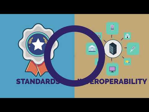 Standards and Interoperability in Digital Health: Explained (FULL) | EN