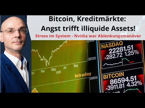 Bitcoin, Kreditmärkte: Angst trifft illiquide Assets! Videoausblick