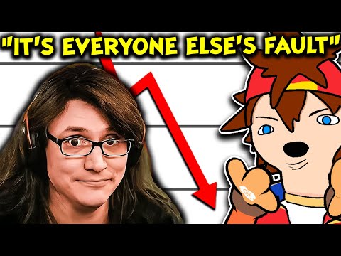 How One of The BIGGEST Streamers Ruined His Career... | Kenji Reacts