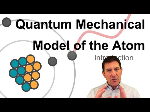 Quantum Mechanical Model of the Atom - Understanding Electron Clouds and Orbitals