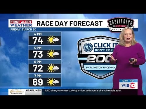 FIRST ALERT: After a cold morning, warmer temps return this afternoon