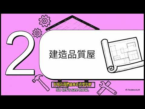 ch06設計品質(字幕)