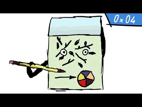 CSRF Introduction and what is the Same-Origin Policy? - web 0x04