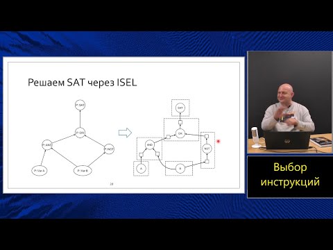 Оптимизирующие компиляторы (МФТИ, 2024). Лекция 9. Выбор инструкций.