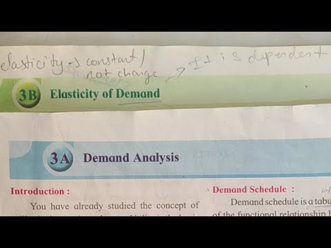 Demand Analysis & Elasticity of Demand (12th SB ) revision