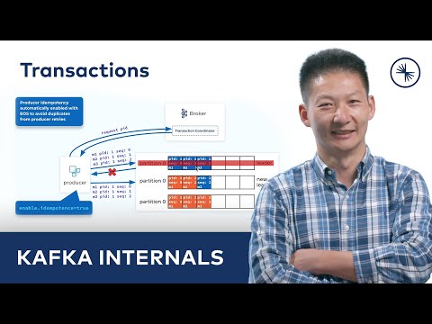 Apache Kafka® Transactions: Message Delivery and Exactly-Once Semantics