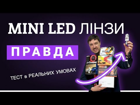 Best Mini LED Lenses H4 — Real Test at Night. Perfect Light Without Modifications!