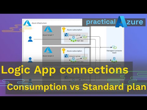 Difference in Logic App Connections explained: Consumption vs Standard