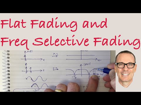 What are Flat Fading and Frequency Selective Fading?