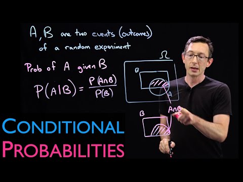 Conditional Probabilities