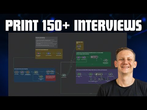 THIS METHOD PRINTS INTERVIEWS (While You Submit 1000 Jobs & Get 0 LOL)