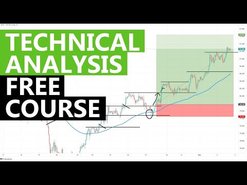 The only TECHNICAL ANALYSIS video you will need - how to trade charts