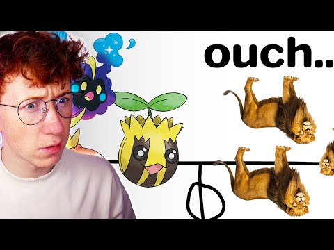 Patterrz Reacts to Why The 6 Weakest Pokemon Could Each Beat a Lion