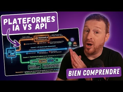 Mammouth.ai : L'agrégateur d'IA magicien ou illusionniste ? Décryptons ensemble la promesse !