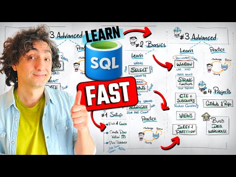How I Would Learn SQL FAST (If I Could Start Over)
