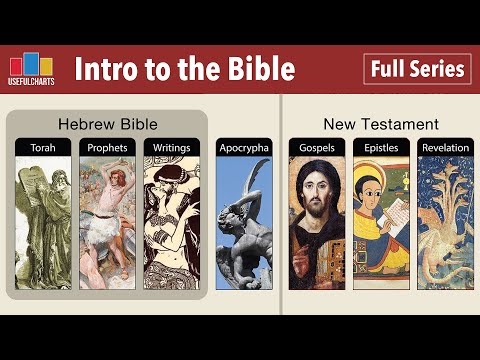 Introduction to the Bible from an Academic Point of View