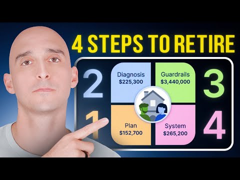 The 4 Step System To Living Your Dream Retirement