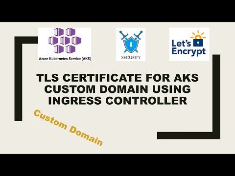 Automatic Ingress TLS with LetsEncrypt in Azure AKS