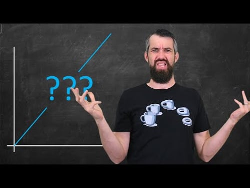 The strangest function I know (linear but not continuous?? huh??)