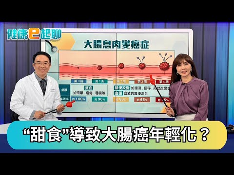 大腸癌年輕化! "飲食西化"是主因? 吃對才能腸腸久久 醫揭腸道警訊feat.胃腸科 錢政弘|健康e起聊|完整版|20250919|祝你健康