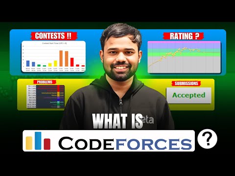 What is Codeforces? Complete Guide | How to Participate in Contests and Practice | Abhinav Awasthi