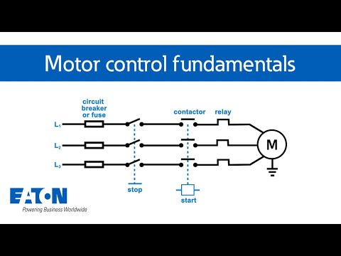 Motor control fundamentals | Eaton PSEC
