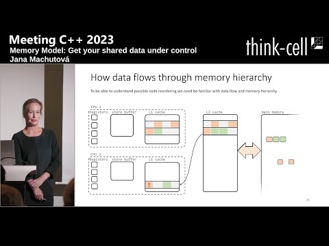 Memory Model: Get your shared data under control - Jana Machutová - Meeting C++ 2023