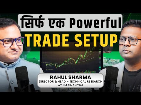 Powerful Trade Setup - Moving Average, RSI and Volumes | Swing Trading & Short Term Investing