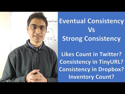 Eventual Consistency vs. Strong Consistency | How to decide between the two in System Design