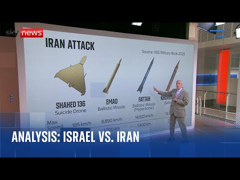 Israel vs Iran: Who has the best weapons?