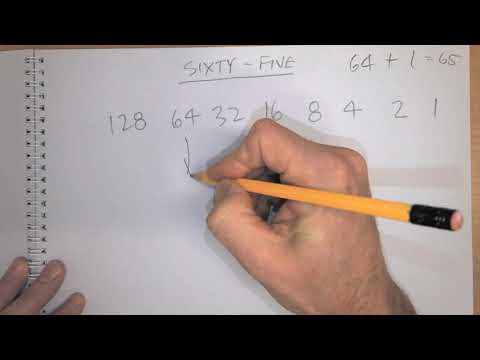 Converting an IP Address to Binary -- it's EASY