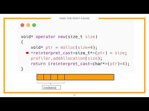 Boosting Software Efficiency in C++: 100% Performance Improvement in a C++ Embedded System - CppCon