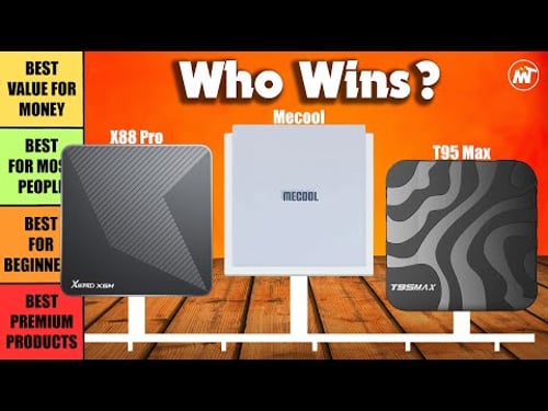 BEST Android 14 Smart TV Box — Speed, Features & Value!