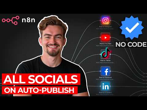 The ULTIMATE Agent to Auto-Publish Content Daily - 9 Social Platforms in 1 | n8n NO-CODE Tutorial