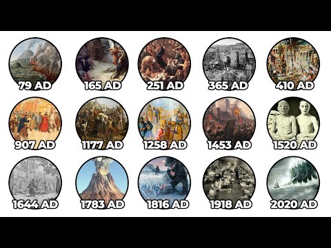Every Century’s WORST Year in History Explained in 17 minutes