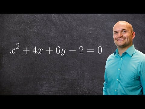 Equation of a parabola by completing the square