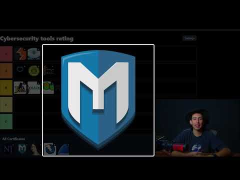 تقييم ادوات الاختراق من قبل هاكر محترف