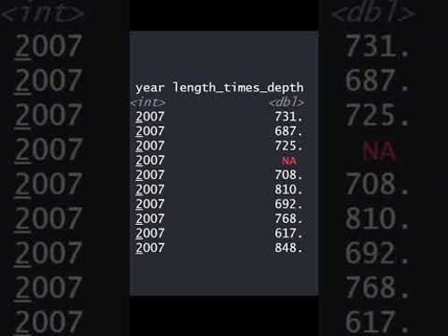 Data Wrangling in R with dplyr #rstats #shorts
