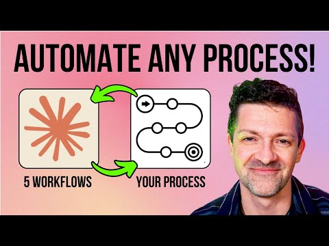 Automating ANY Process: 5 Levels of AI Automation (Full Guide)