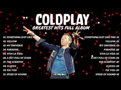Coldplay Greatest Hits Full Album Playlist 2025 - Best Songs of #Coldplay