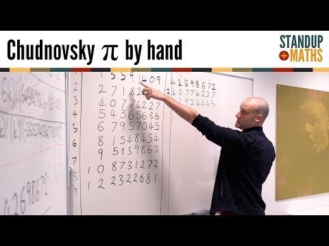 Calculating π by hand: the Chudnovsky algorithm